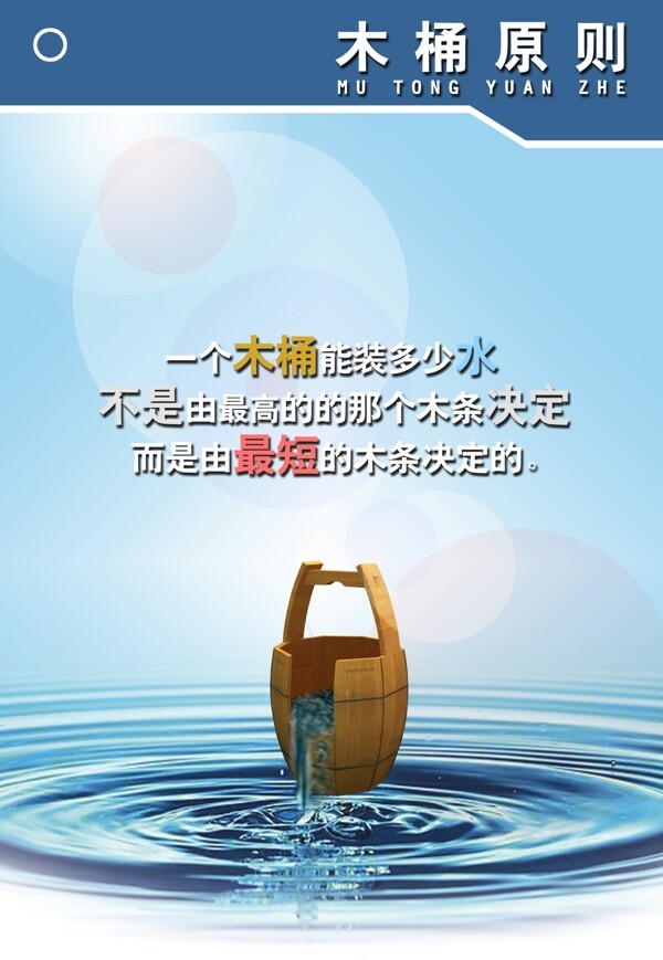 水桶效應