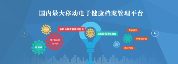 APP網(wǎng)站banner