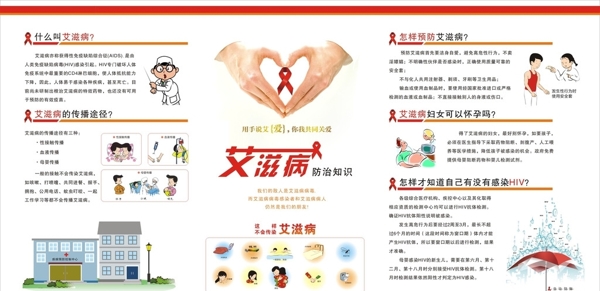 艾滋病專欄