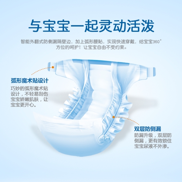 紙尿褲附圖