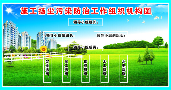 施工現(xiàn)場