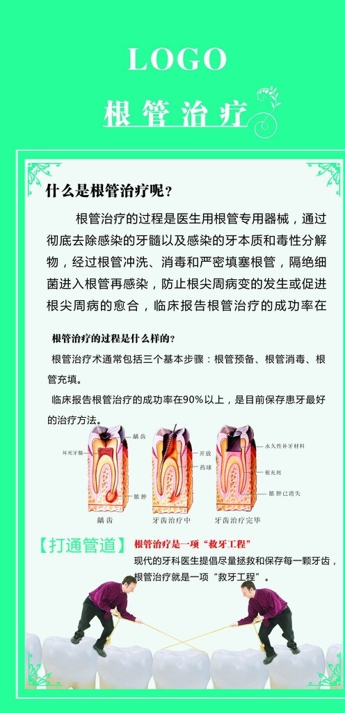牙科宣傳海報圖片