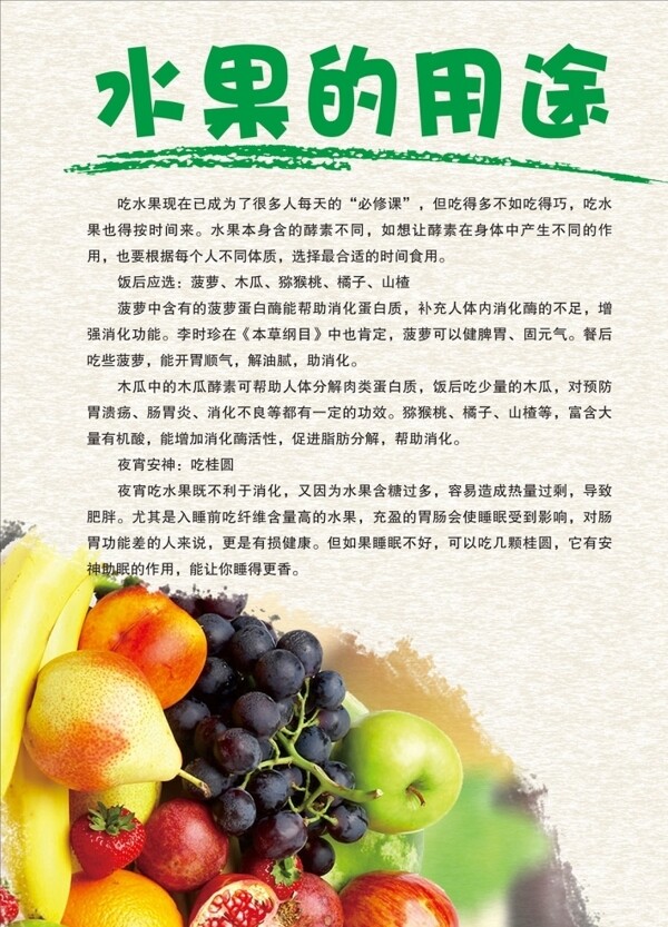 水果海報(bào)