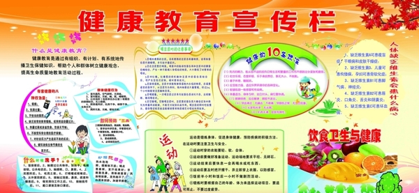 健康教育宣傳欄