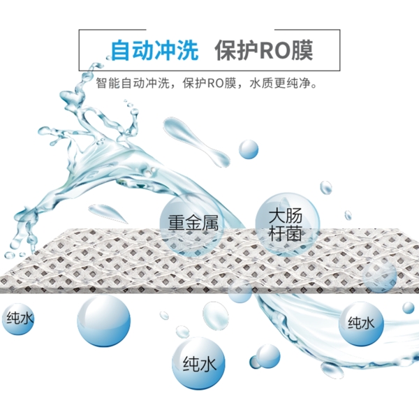 水花