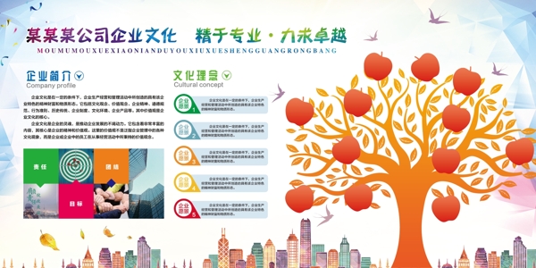 企業(yè)文化墻