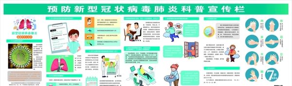 新冠肺炎宣傳欄