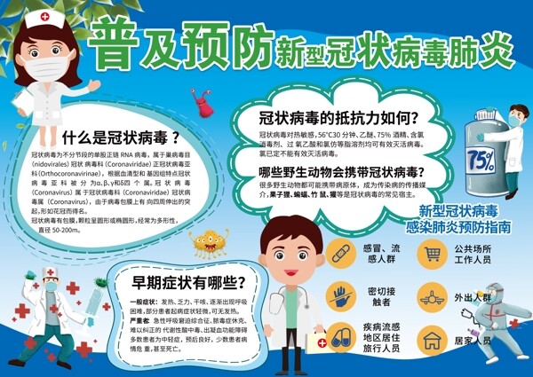 預(yù)防新型冠狀病毒抗擊疫情小報(bào)