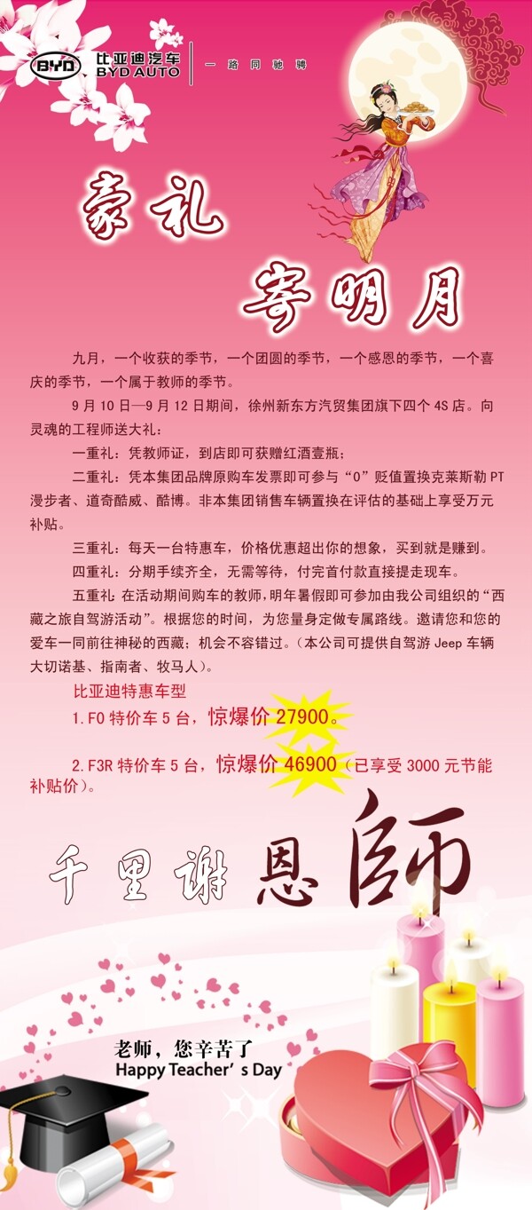 謝師恩展板圖片