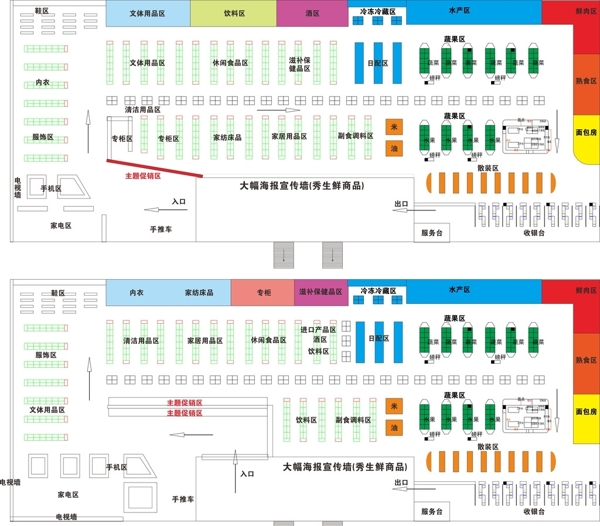 超市卖场布局图图片