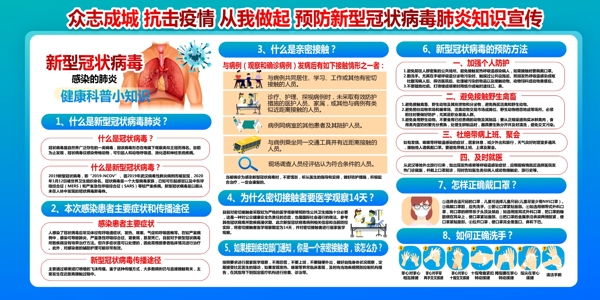新型冠狀病毒肺炎