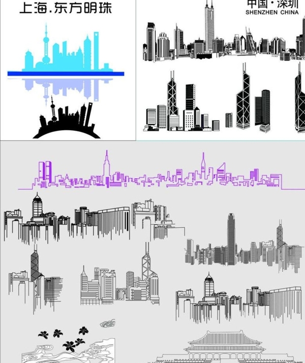 城市剪影圖片