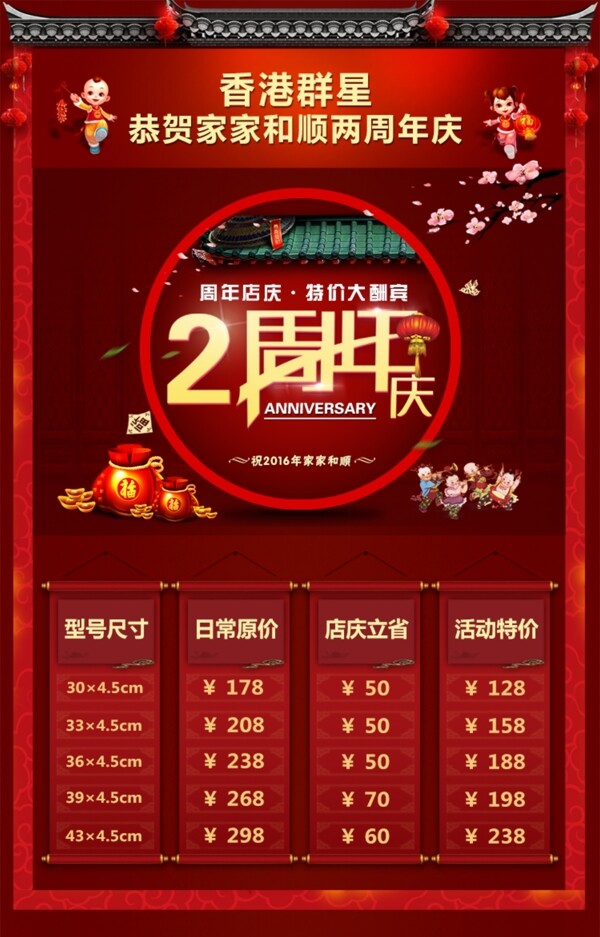 周年慶海報
