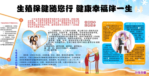 計(jì)劃生育展板圖片