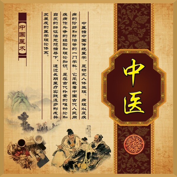 中醫(yī)圖片