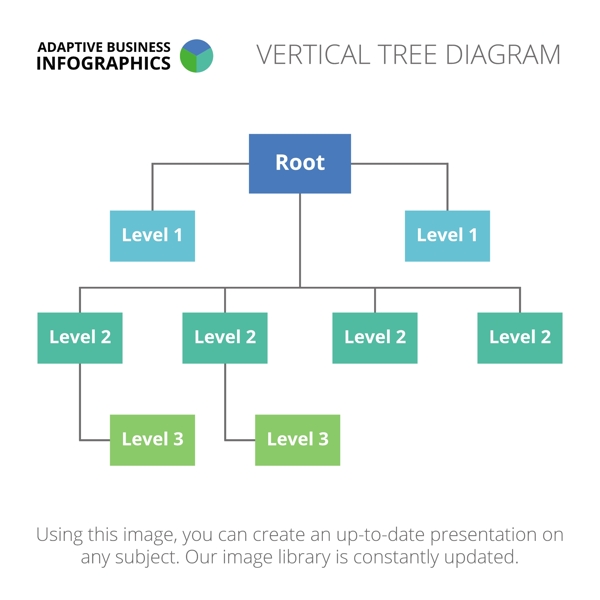 树形分裂PPT数据可视化年终总结美化素材