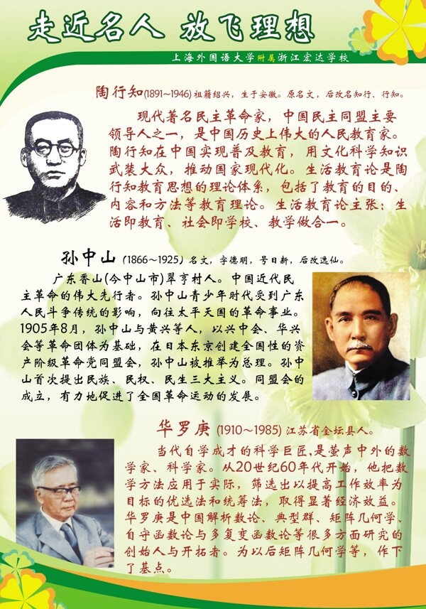 名人展板圖片