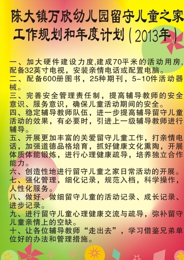 幼兒園展板圖片