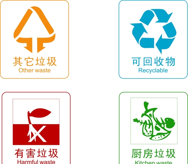 回收標(biāo)識圖片