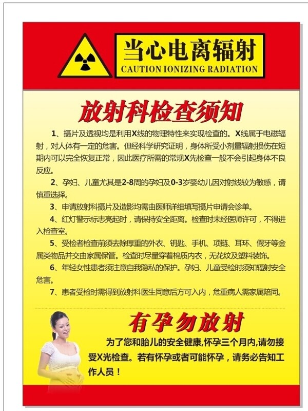 放射須知圖片