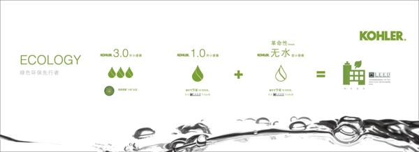 科勒衛(wèi)浴龍頭座便形象背景分層水圖片