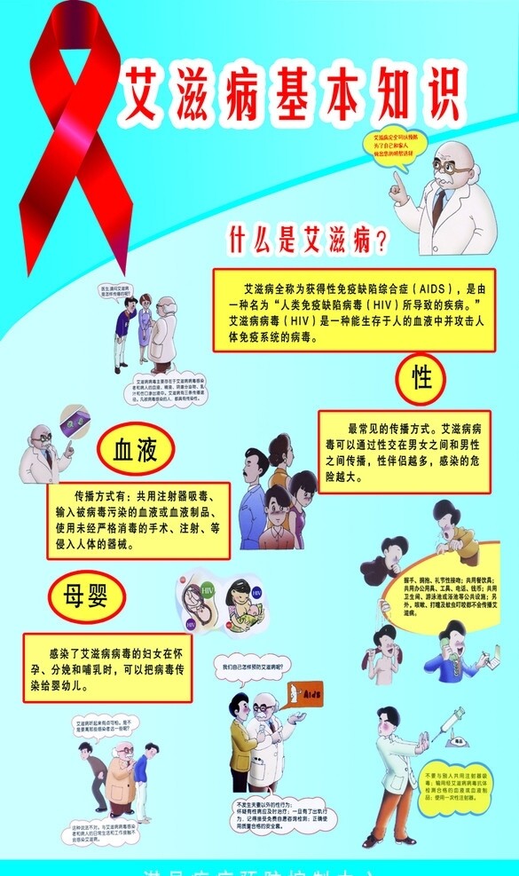 艾滋病圖片