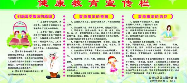 健康教育宣傳欄圖片