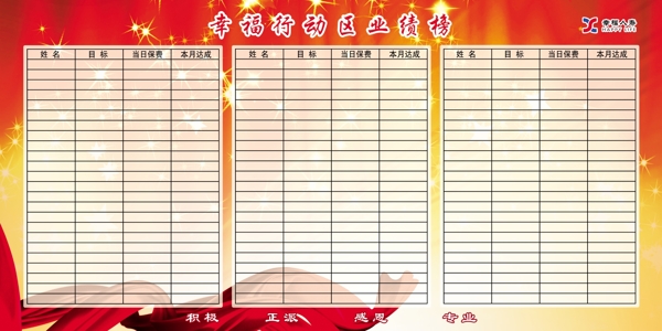 業(yè)績(jī)榜圖片
