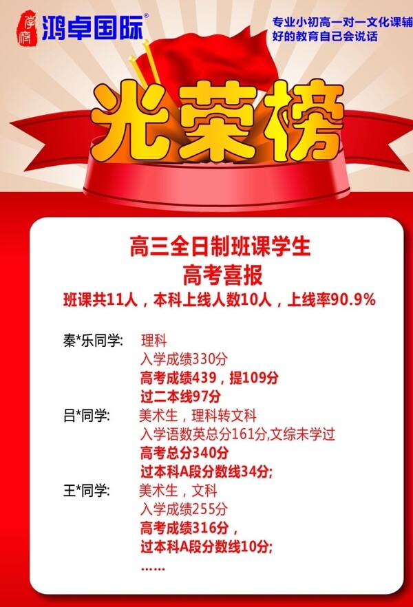 光榮榜