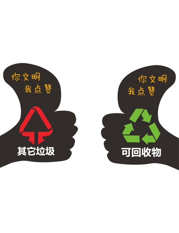 垃圾箱貼