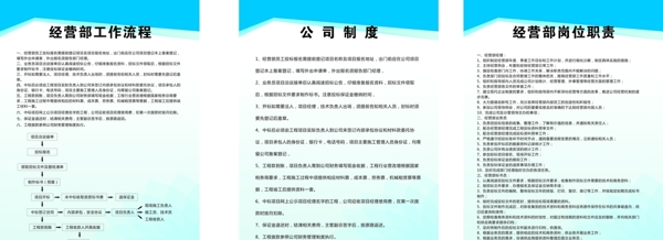 公司制度展板