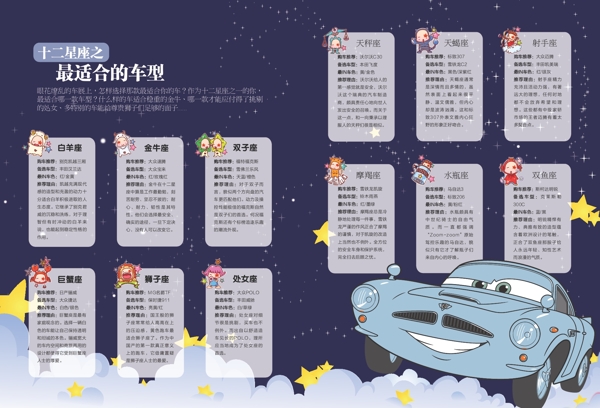 12星座卡通車(chē)