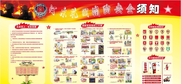 消防安全知識(shí)展板噴繪