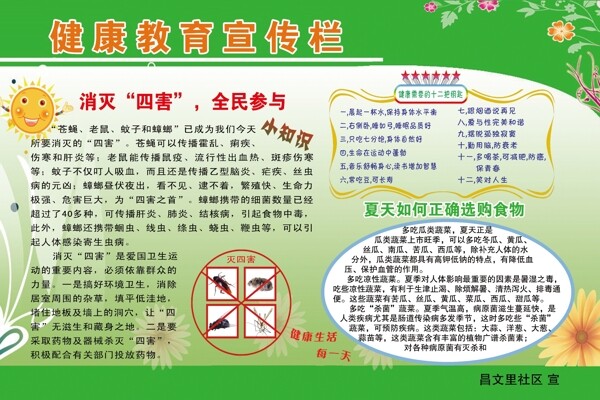 健康教育宣傳欄圖片