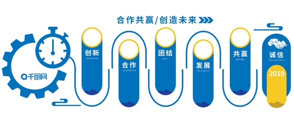 企業(yè)文化墻
