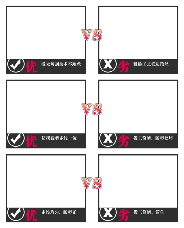 淘寶細(xì)節(jié)VS模板分享