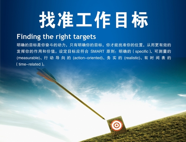 找準(zhǔn)工作目標(biāo)圖片