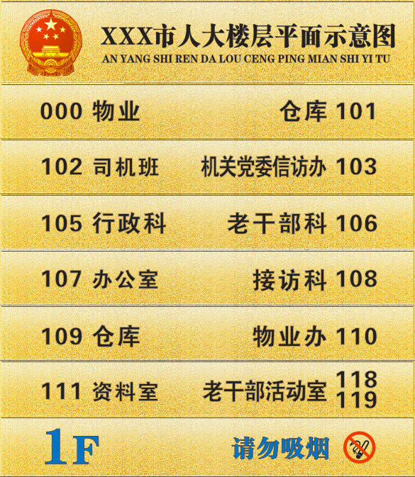 沙金導(dǎo)示牌