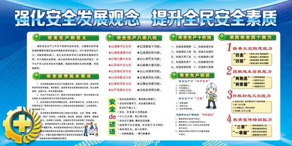 安全生產(chǎn)展板