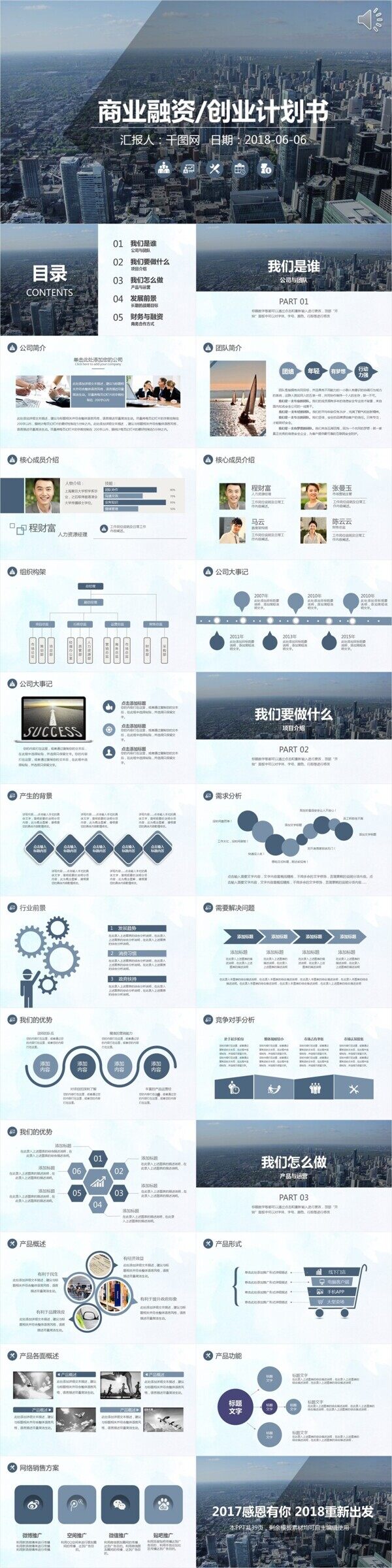 創(chuàng)業(yè)計劃書PPT