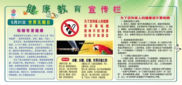 禁煙健康宣傳欄