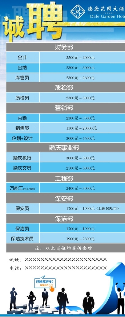 招聘單頁