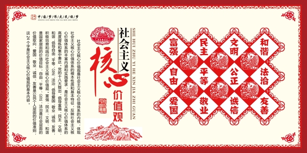 社會主義核心價值觀