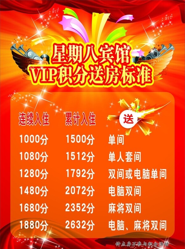積分換分圖片
