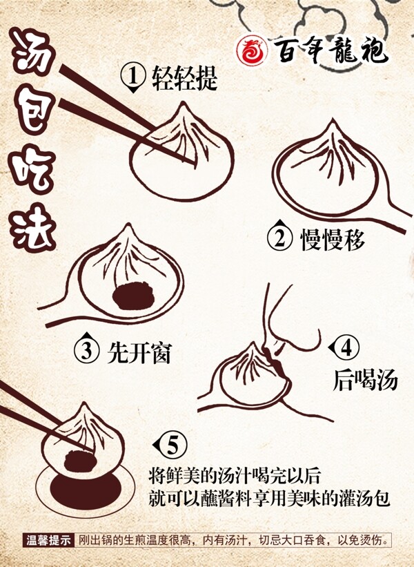 湯包吃法