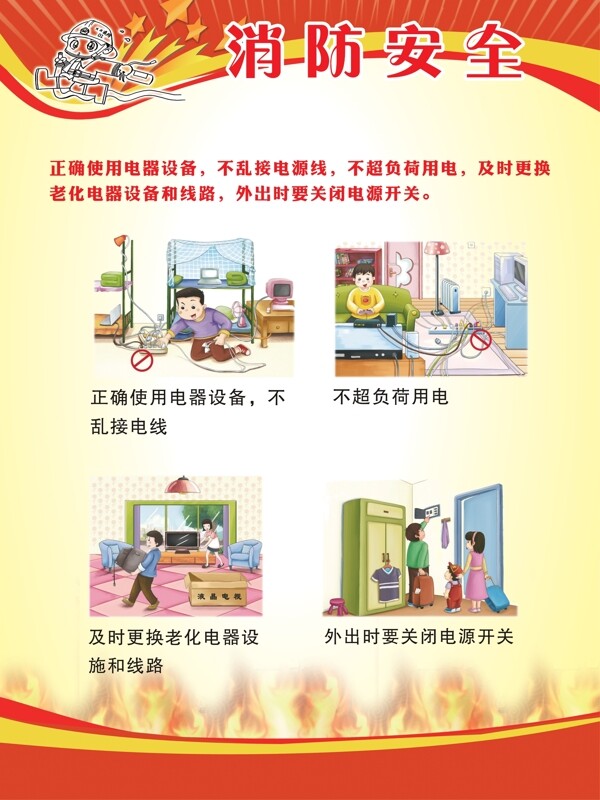 消防展板圖片