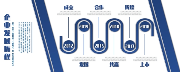 企業(yè)文化墻