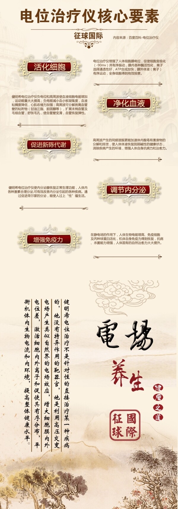 電位治療儀要素