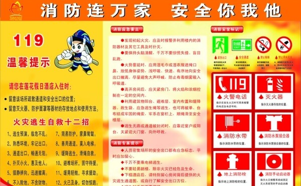 蓮花酒店消防安全