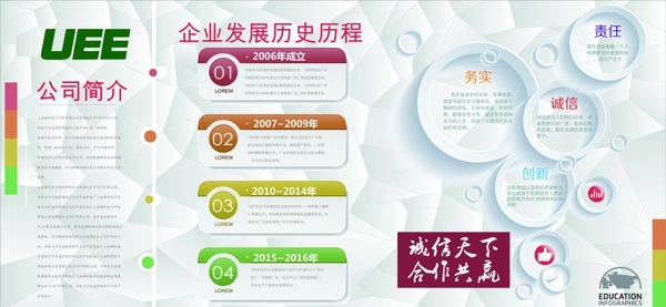 企業(yè)文化墻